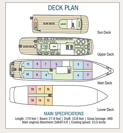 Deck plan